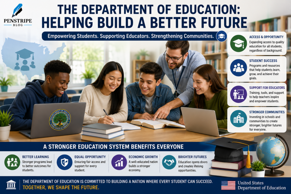 How Is Education Funded in the United States?